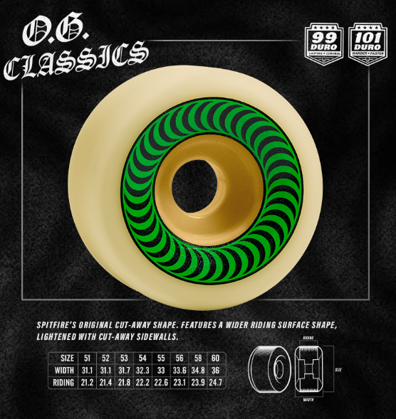 Spitfire Formula Four Skateboard Wheels - O.G Classics - 99 Duro