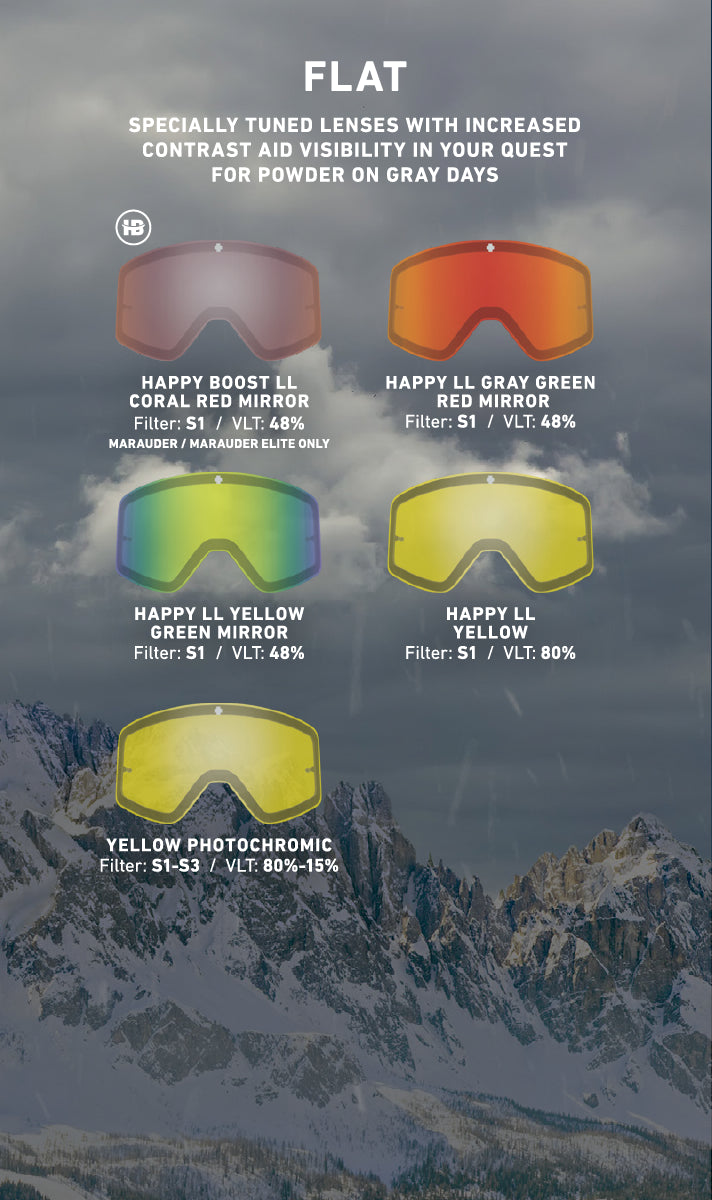 2025 Spy Legacy Goggles