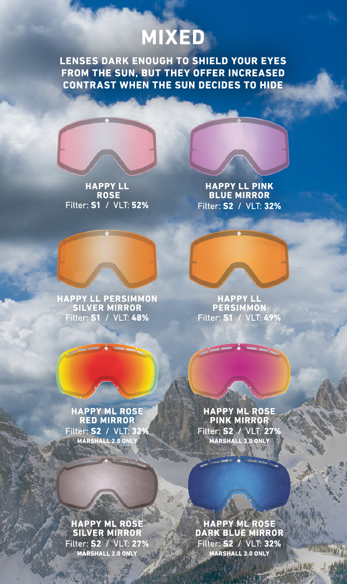 2025 Spy Legacy Goggles