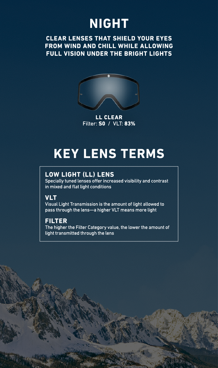 2025 Spy Legacy Goggles