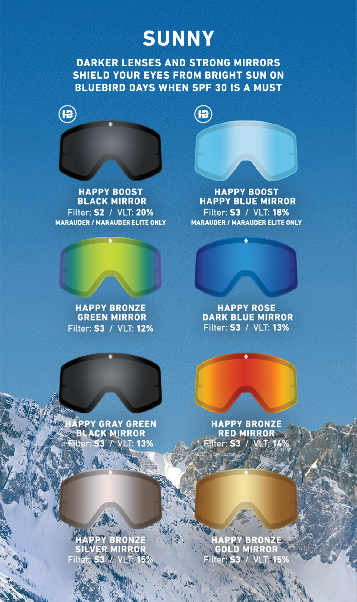 2025 Spy Legacy Goggles