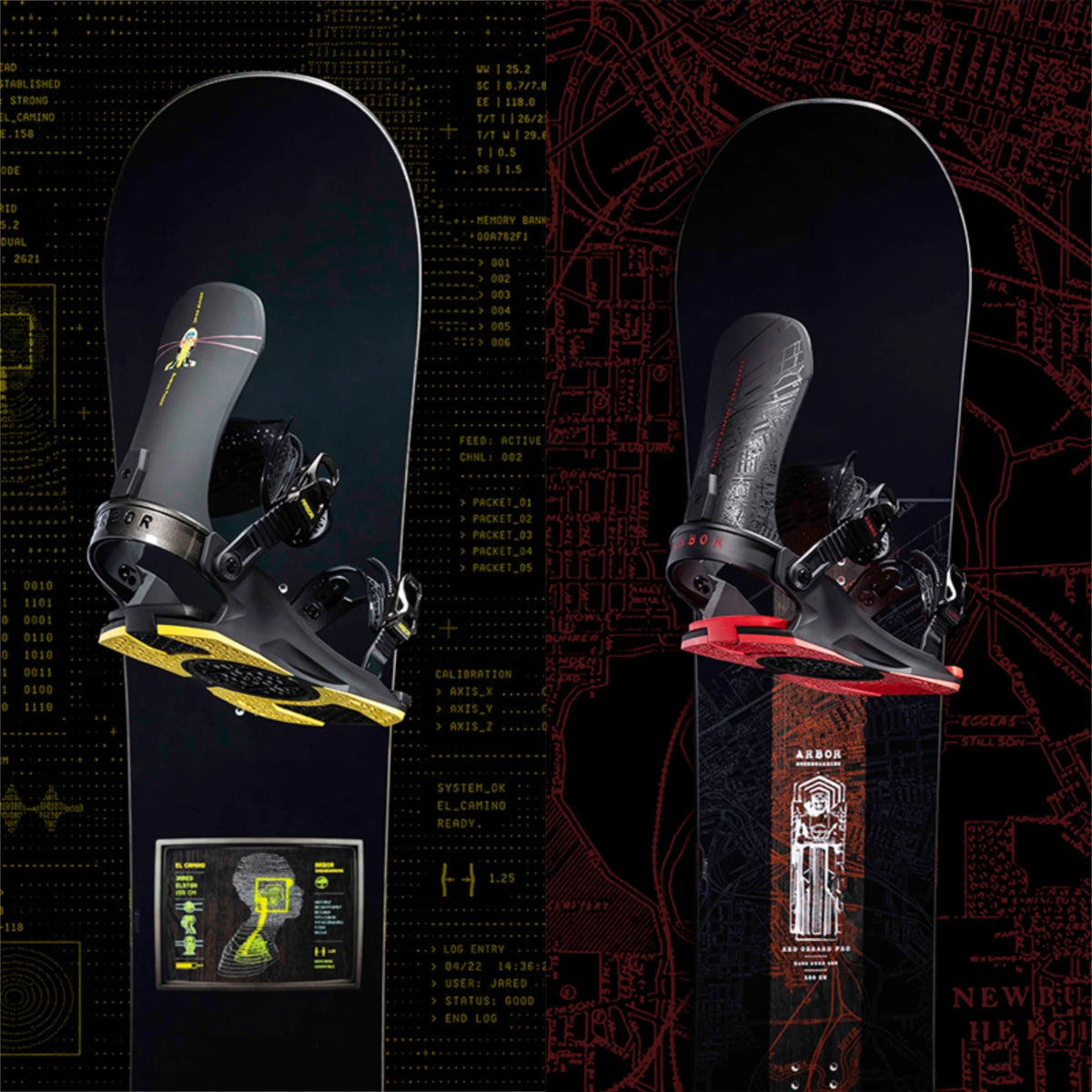 Snowboard Packages