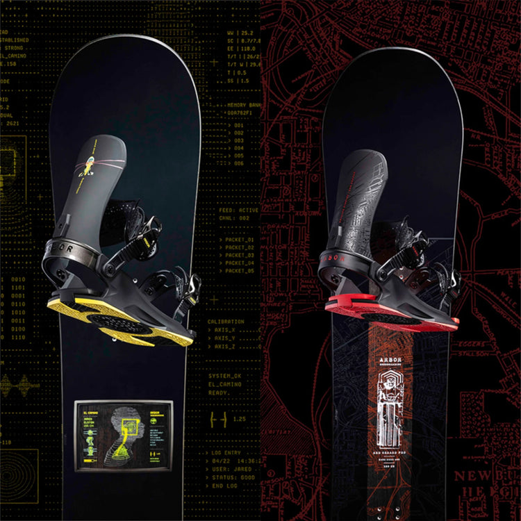 Snowboard Packages