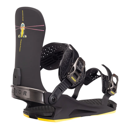 2027 Arbor Utility Bindings
