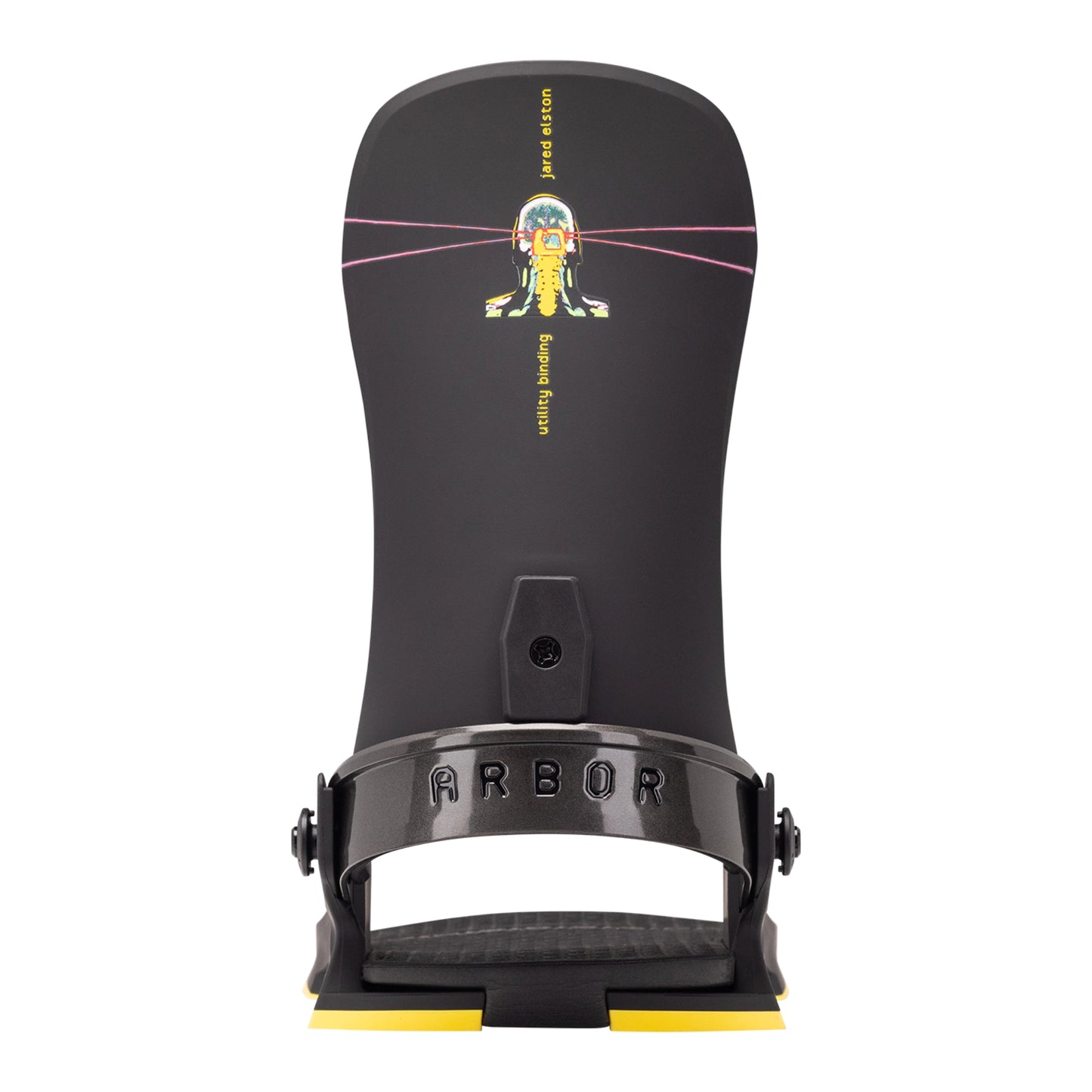 2027 Arbor Utility Bindings