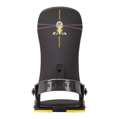 2027 Arbor Utility Bindings