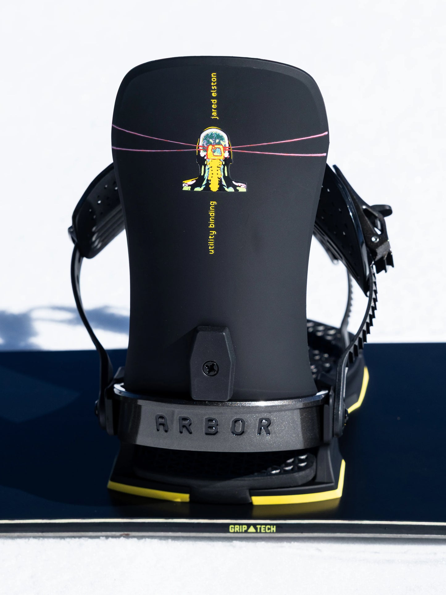 2027 Arbor Utility Bindings