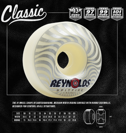 Spitfire Formula Four Skateboard Wheels - Classic - 99 Duro