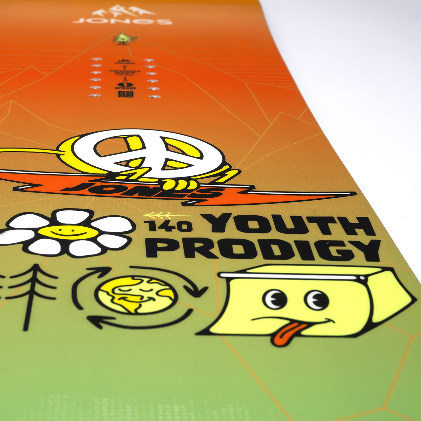 2027 Jones Youth Prodigy Package