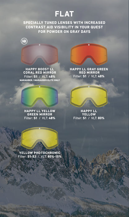 2025 Spy Legacy Goggles
