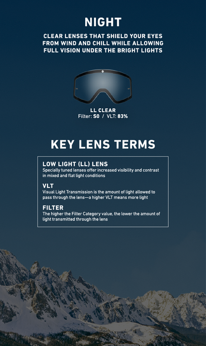 2025 Spy Legacy Goggles
