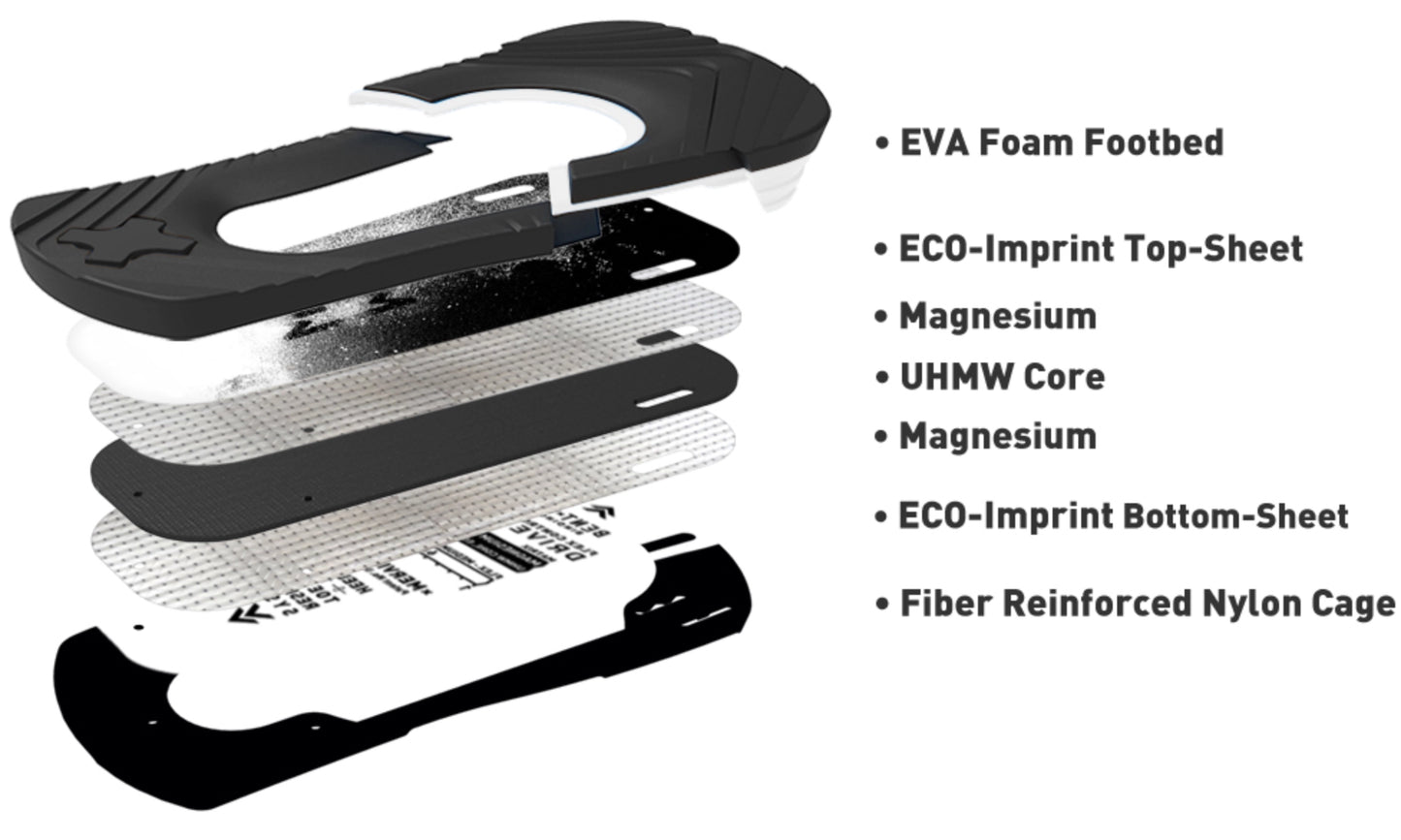 Bent Metal Axtion 2026