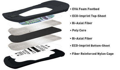 Bent Metal Logic 2026