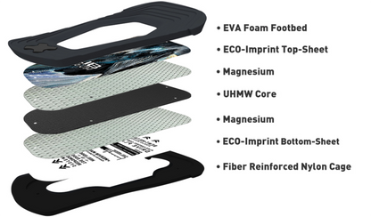 Bent Metal Transfer 2026
