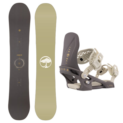 2026 Arbor Mantra Decon + Arbor Acacia Binding Package