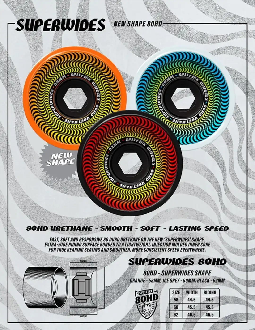 Spitfire Formula 4 – Superwides Skateboard Wheels – Superwide – 80 Duro